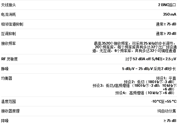 EW 300 G4-HEADMIC1-RC 2.png EW 300 G4-HEADMIC1-RC 2.png