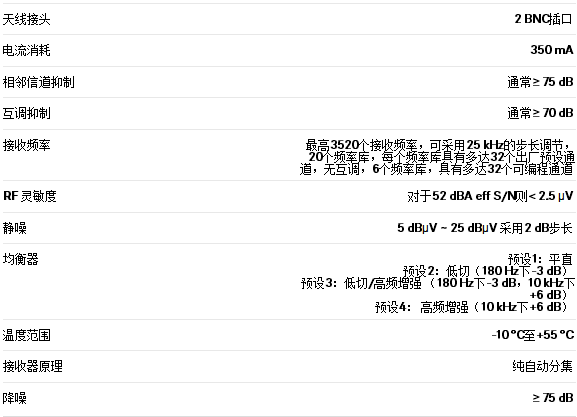 EW 500 G4-Ci1 技術參數02.png EW 500 G4-Ci1 技術參數02.png