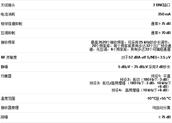 EW 500 G4-MKE2 02.png EW 500 G4-MKE2 02.png